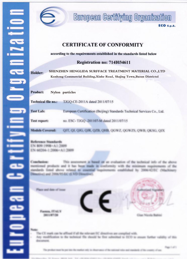 HONRIDA CE certificate